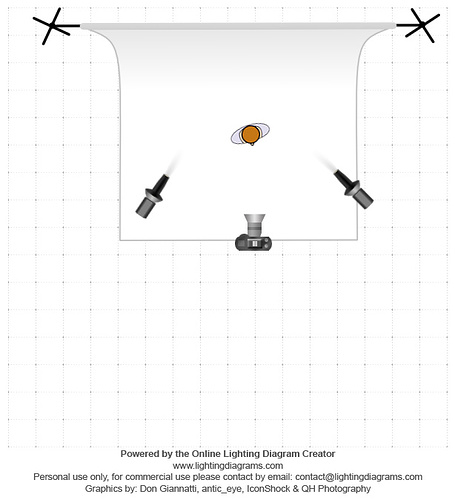 lighting-diagram-1760021756